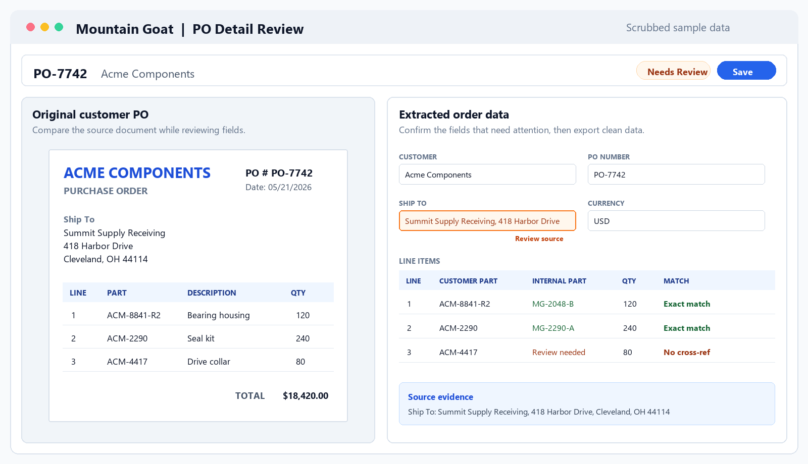 Scrubbed sample side-by-side purchase order review showing the original customer PO beside extracted order fields and line item matching.